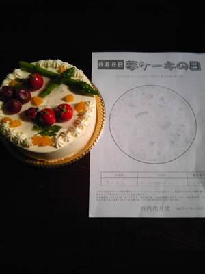 夢のケーキ２