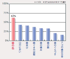 tion4