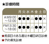 診療時間